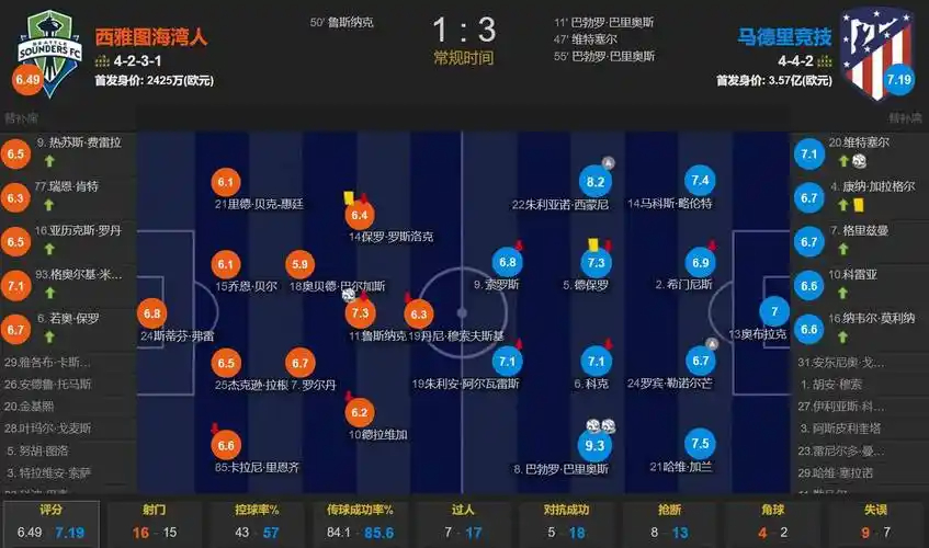 巴特勒中国行正式开启！今日抵达成都 为现场等候的球迷各种签名